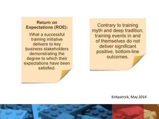 Kirkpatrick, May 2014
 