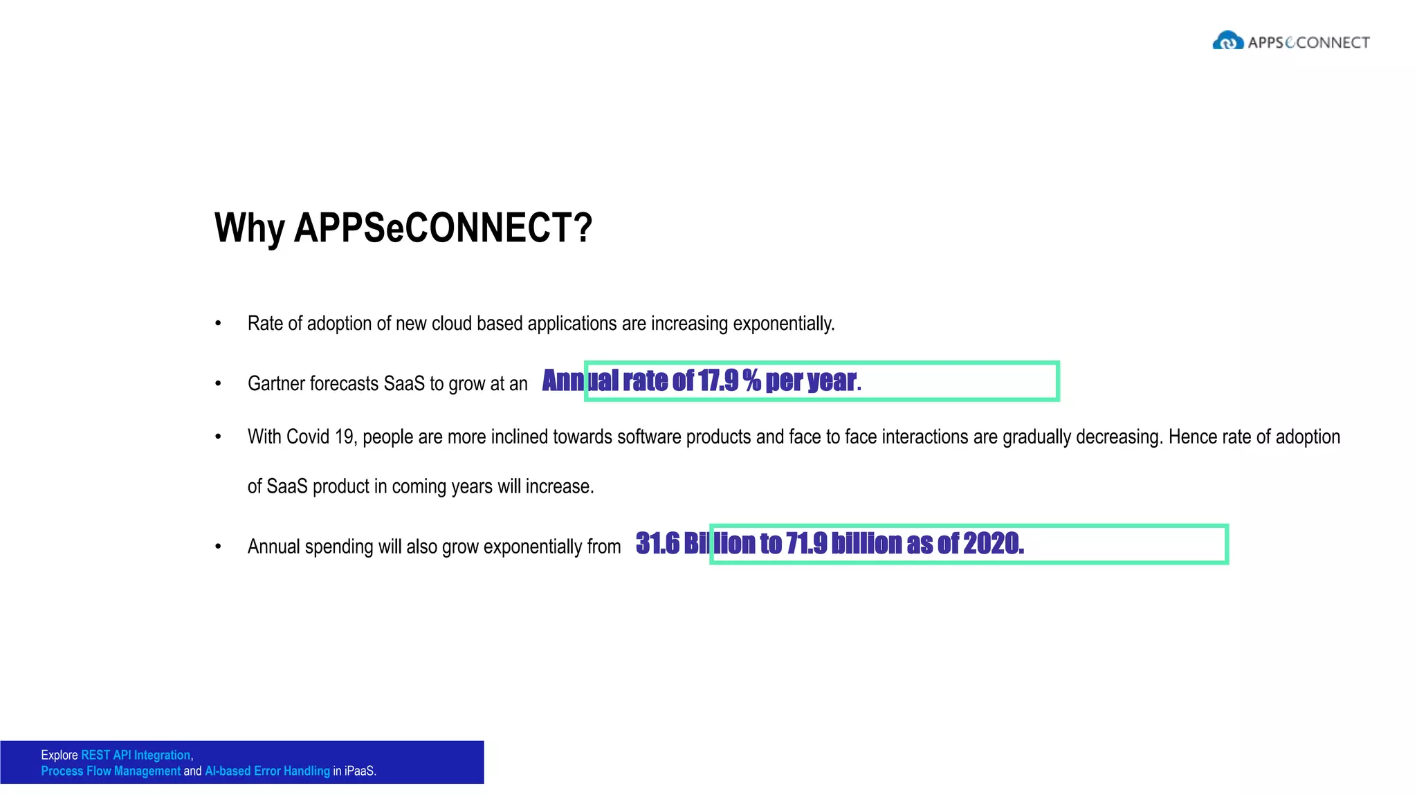 • Rate of adoption of new cloud based applications are increasing exponentially.
• Gartner forecasts SaaS to grow at an Annual rate of 17.9 % per year.
• With Covid 19, people are more inclined towards software products and face to face interactions are gradually decreasing. Hence rate of adoption
of SaaS product in coming years will increase.
• Annual spending will also grow exponentially from 31.6 Billion to 71.9 billion as of 2020.
Why APPSeCONNECT?
Explore REST API Integration,
Process Flow Management and AI-based Error Handling in iPaaS.
 