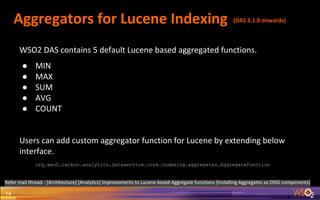 Aggregators for Lucene Indexing
14
WSO2 DAS contains 5 default Lucene based aggregated functions.
● MIN
● MAX
● SUM
● AVG
● COUNT
Users can add custom aggregator function for Lucene by extending below
interface.
org.wso2.carbon.analytics.dataservice.core.indexing.aggregates.AggregateFunction
(DAS 3.1.0 onwards)
Refer mail thread - [Architecture] [Analytics] Improvements to Lucene based Aggregate functions (Installing Aggregates as OSGI components)
 