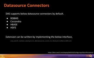 Datasource Connectors
15
DAS supports below datasource connectors by default.
● RDBMS
● Cassandra
● HBASE
● HDFS
Extension can be written by implementing the below interface,
org.wso2.carbon.analytics.datasource.core.rs.AnalyticsRecordStore
https://docs.wso2.com/display/DAS310/Configuring+Data+Persistence
 