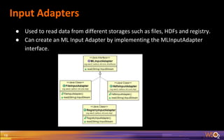 Input Adapters
18
● Used to read data from different storages such as files, HDFs and registry.
● Can create an ML Input Adapter by implementing the MLInputAdapter
interface.
 