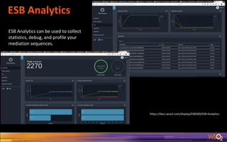 ESB Analytics
ESB Analytics can be used to collect
statistics, debug, and profile your
mediation sequences.
https://docs.wso2.com/display/ESB500/ESB+Analytics
 