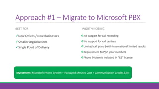 External Collaboration using Microsoft Teams | PPTX