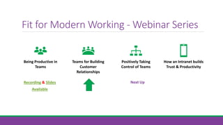 External Collaboration using Microsoft Teams | PPTX