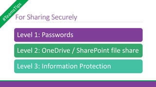 External Collaboration using Microsoft Teams | PPTX