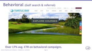 Page 13Marketo Proprietary and Confidential | © Marketo, Inc. 6/23/2015
Behavioral (Golf search & referral)
Over 17% avg. CTR on behavioral campaigns.
 