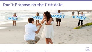 Page 27Marketo Proprietary and Confidential | © Marketo, Inc. 6/23/2015
Don’t Propose on the first date
 
