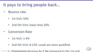 Page 28Marketo Proprietary and Confidential | © Marketo, Inc. 6/23/2015
It pays to bring people back…
• Bounce rate
• 1st Visit: 50%
• 2nd-5th Visit: lower then 20%
• Conversion Rate
• 1st Visit: 1-4%
• 2nd-5th Visit: 8-12%. Leads are more qualified.
 