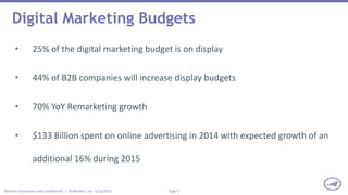 Page 3Marketo Proprietary and Confidential | © Marketo, Inc. 6/23/2015
Digital Marketing Budgets
• 25% of the digital marketing budget is on display
• 44% of B2B companies will increase display budgets
• 70% YoY Remarketing growth
• $133 Billion spent on online advertising in 2014 with expected growth of an
additional 16% during 2015
 