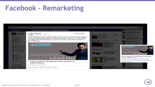 Page 32Marketo Proprietary and Confidential | © Marketo, Inc. 6/23/2015
Facebook – Remarketing
 