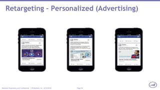 Page 34Marketo Proprietary and Confidential | © Marketo, Inc. 6/23/2015
Retargeting – Personalized (Advertising)
 