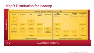 © 2014 MapR Technologies 26
MapR Distribution for HadoopManagementManagement
MapR Data Platform
APACHE HADOOP AND OSS ECOSYSTEM
Security
YARN
Pig
Cascading
Spark
Batch
Spark
Streaming
Storm*
Streaming
HBase
Solr
NoSQL &
Search
Juju
Provisioning
&
coordination
Savannah*
Mahout
MLLib
ML, Graph
GraphX
MapReduce
v1 & v2
EXECUTION ENGINES DATA GOVERNANCE AND OPERATIONS
Workflow
& Data
Governance
Tez*
Accumulo*
Hive
Impala
Shark
Drill*
SQL
Sentry* Oozie ZooKeeperSqoop
Knox* WhirrFalcon*Flume
Data
Integration
& Access
HttpFS
Hue
* Certification/support planned for 2014
 