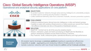 © 2014 MapR Technologies 31
Cisco: Global Security Intelligence Operations (MSSP)
Operational and analytical security applications on one platform
• To protect customer networks through early-warning intelligence & vulnerability analysis
• To better react to evolving security threats in real-time
• Collect additional telemetry data from customers' firewalls, intrusion prevention systems
• Different analytical teams derived security intelligence in silos and lacked synergy
• Inability to scale with existing infrastructure to a million events per second from nearly
100 different channels over tens of thousands of distributed sensors
OBJECTIVES
CHALLENGES
SOLUTION
Business
Impact
• All analytic teams leverage a common platform leading to operational efficiencies
• Capability to scale - aggregating and analyzing millions of data points in real time
• Update customer networks with new threat footprints within a 2 to 5 minute window
• MapR M7: Central hub for all of the security analytics teams
• Stream, interactive, graph and batch processing on MapR with the flexibility to
perform closed-loop analytics across these functions in real time
• Key Features: Scale, enterprise-grade, operational efficiency and high performance
 