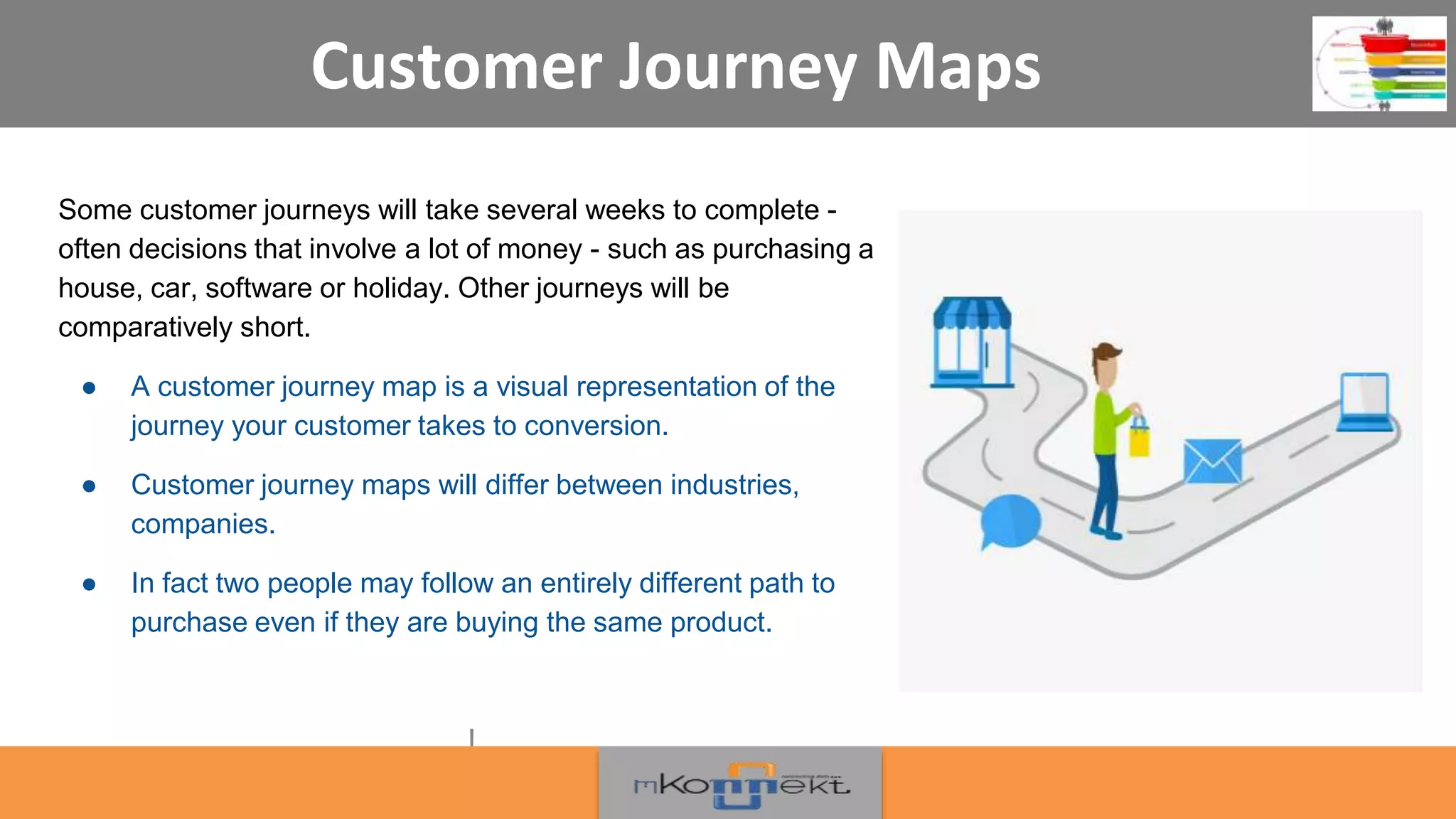 Mapping Customer Journey from Awareness to Advocacy | PPTX