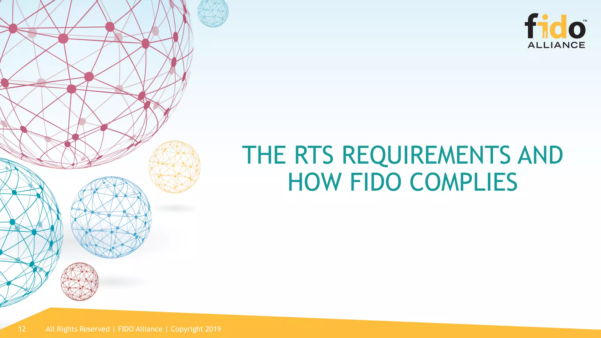 All Rights Reserved | FIDO Alliance | Copyright 201912
THE RTS REQUIREMENTS AND
HOW FIDO COMPLIES
 