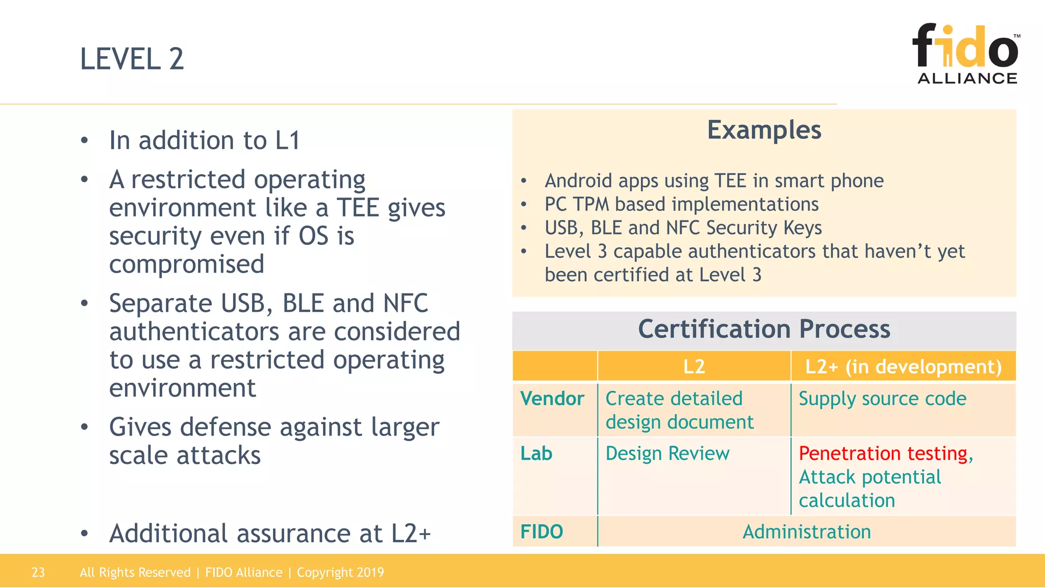 All Rights Reserved | FIDO Alliance | Copyright 201923
LEVEL 2
• In addition to L1
• A restricted operating
environment like a TEE gives
security even if OS is
compromised
• Separate USB, BLE and NFC
authenticators are considered
to use a restricted operating
environment
• Gives defense against larger
scale attacks
• Additional assurance at L2+
L2 L2+ (in development)
Vendor Create detailed
design document
Supply source code
Lab Design Review Penetration testing,
Attack potential
calculation
FIDO Administration
Examples
• Android apps using TEE in smart phone
• PC TPM based implementations
• USB, BLE and NFC Security Keys
• Level 3 capable authenticators that haven’t yet
been certified at Level 3
Certification Process
 