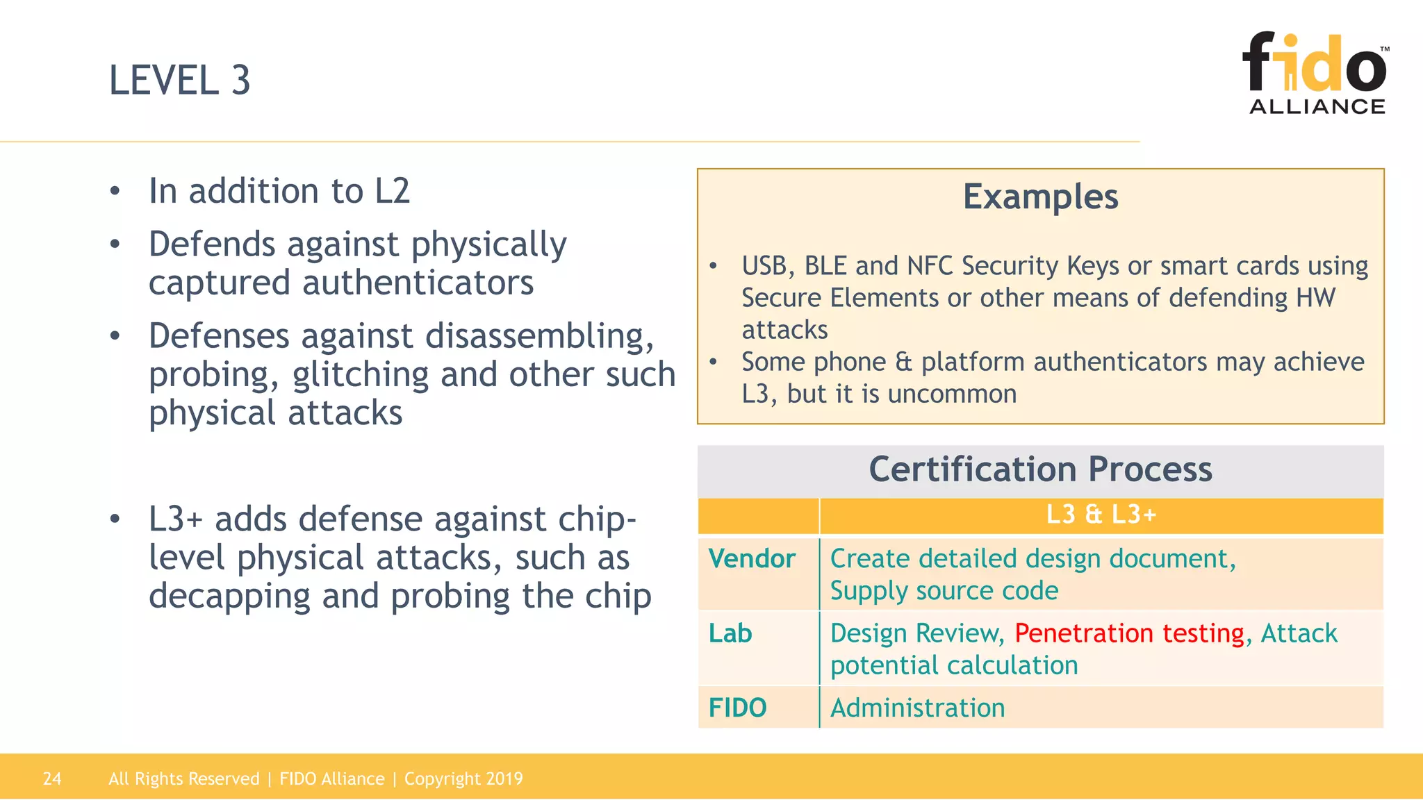 All Rights Reserved | FIDO Alliance | Copyright 201924
LEVEL 3
• In addition to L2
• Defends against physically
captured authenticators
• Defenses against disassembling,
probing, glitching and other such
physical attacks
• L3+ adds defense against chip-
level physical attacks, such as
decapping and probing the chip
L3 & L3+
Vendor Create detailed design document,
Supply source code
Lab Design Review, Penetration testing, Attack
potential calculation
FIDO Administration
Examples
• USB, BLE and NFC Security Keys or smart cards using
Secure Elements or other means of defending HW
attacks
• Some phone & platform authenticators may achieve
L3, but it is uncommon
Certification Process
 