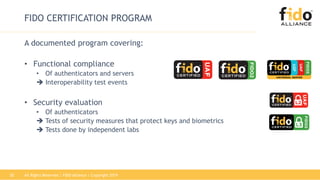 All Rights Reserved | FIDO Alliance | Copyright 201920
FIDO CERTIFICATION PROGRAM
A documented program covering:
• Functional compliance
• Of authenticators and servers
 Interoperability test events
• Security evaluation
• Of authenticators
 Tests of security measures that protect keys and biometrics
 Tests done by independent labs
 