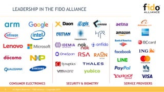 All Rights Reserved | FIDO Alliance | Copyright 20196
LEADERSHIP IN THE FIDO ALLIANCE
CONSUMER ELECTRONICS SECURITY & BIOMETRY SERVICE PROVIDERS
 