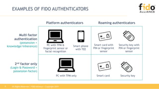 All Rights Reserved | FIDO Alliance | Copyright 20199
EXAMPLES OF FIDO AUTHENTICATORS
Platform authenticators Roaming authenticators
Multi factor
authentication
(possession +
knowledge/inherence)
2nd factor only
(Login & Password +
possession factor)
PC with TPM &
fingerprint sensor or
facial recognition
PC with TPM only Security key
Smart phone
with TEE
Smart card with
PIN or fingerprint
sensor
Security key with
PIN or fingerprint
sensor
Smart card
 