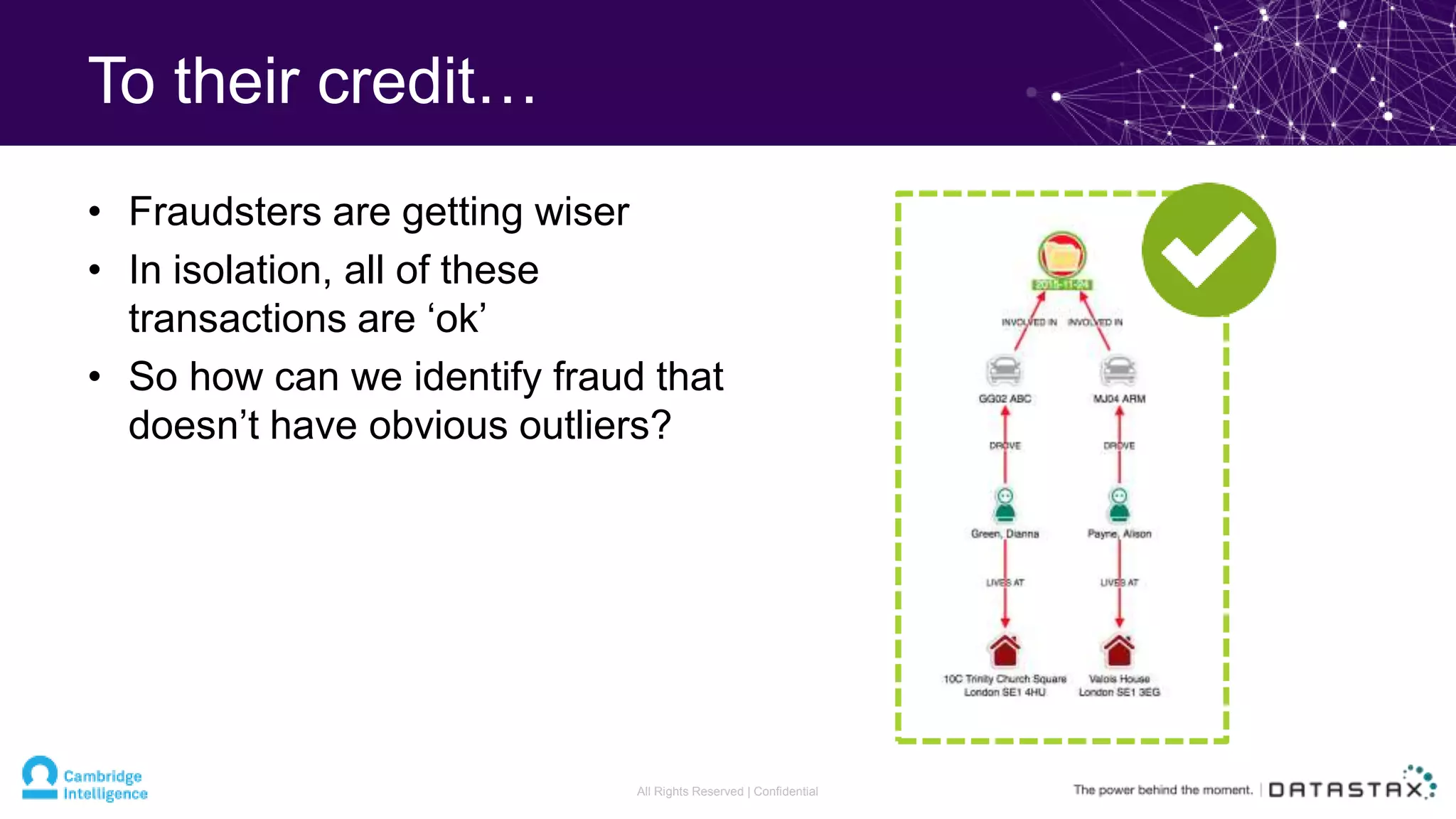 To their credit…
• Fraudsters are getting wiser
• In isolation, all of these
transactions are ‘ok’
• So how can we identify fraud that
doesn’t have obvious outliers?
All Rights Reserved | Confidential
 