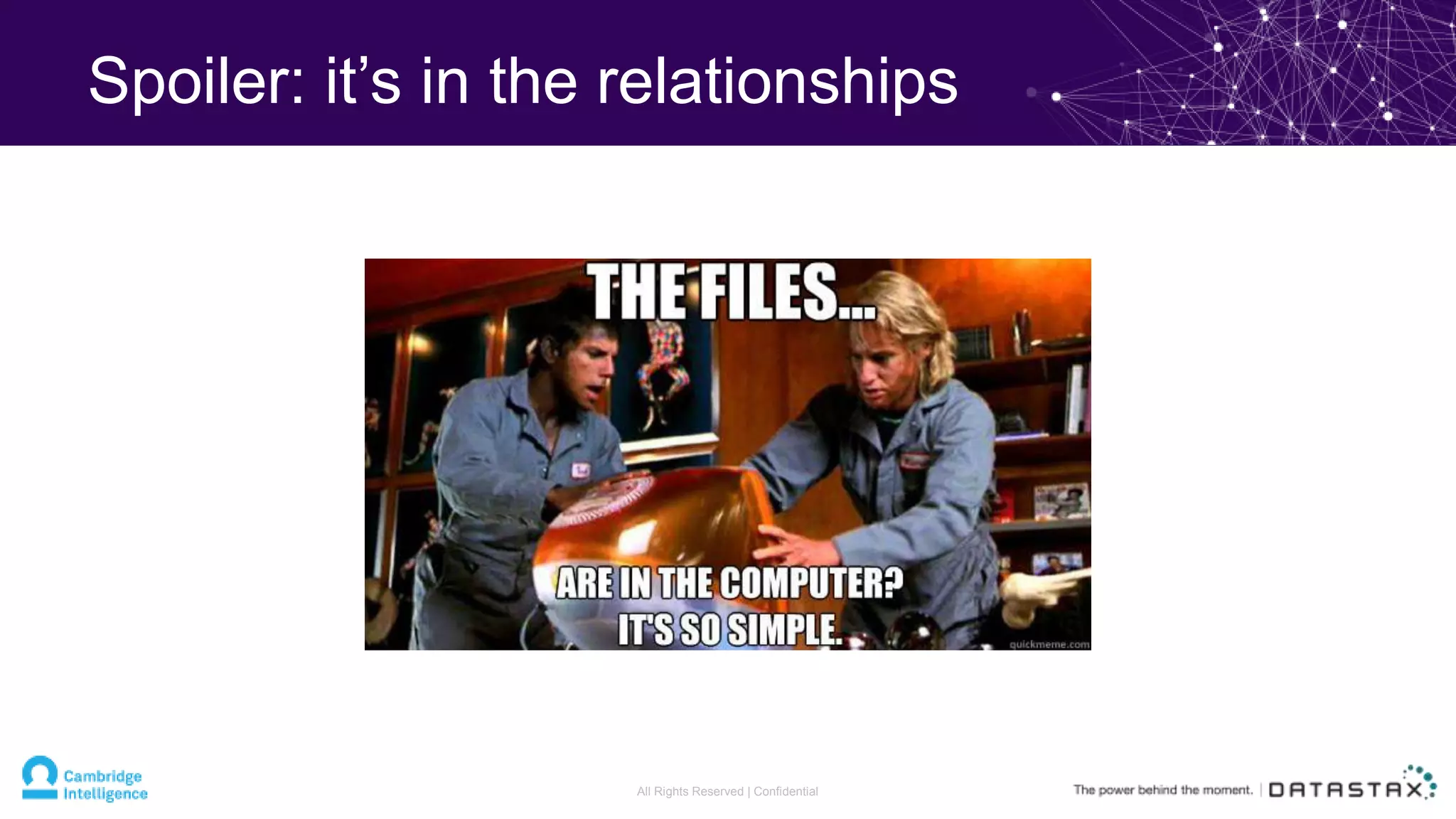 Spoiler: it’s in the relationships
All Rights Reserved | Confidential
 