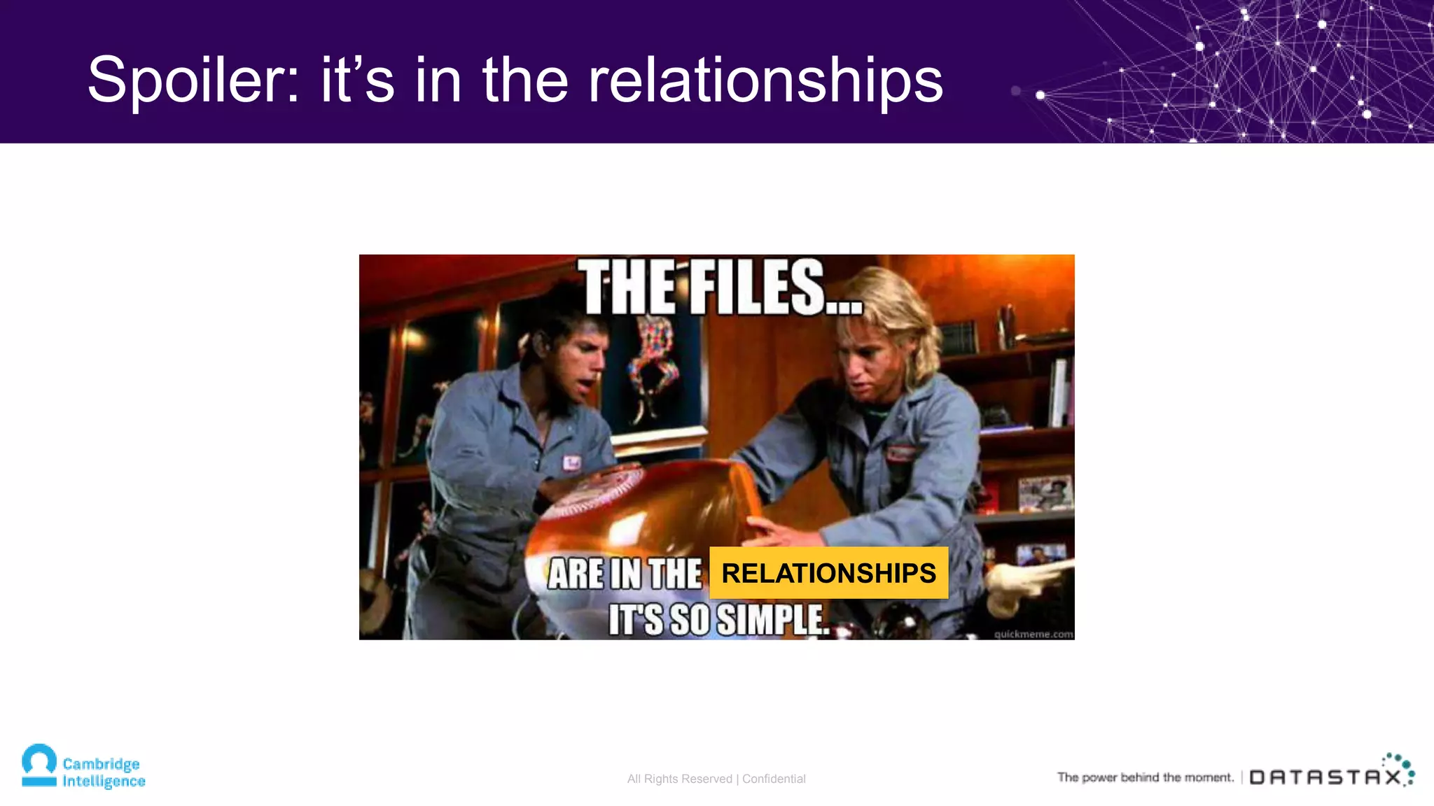 Spoiler: it’s in the relationships
All Rights Reserved | Confidential
RELATIONSHIPS
 