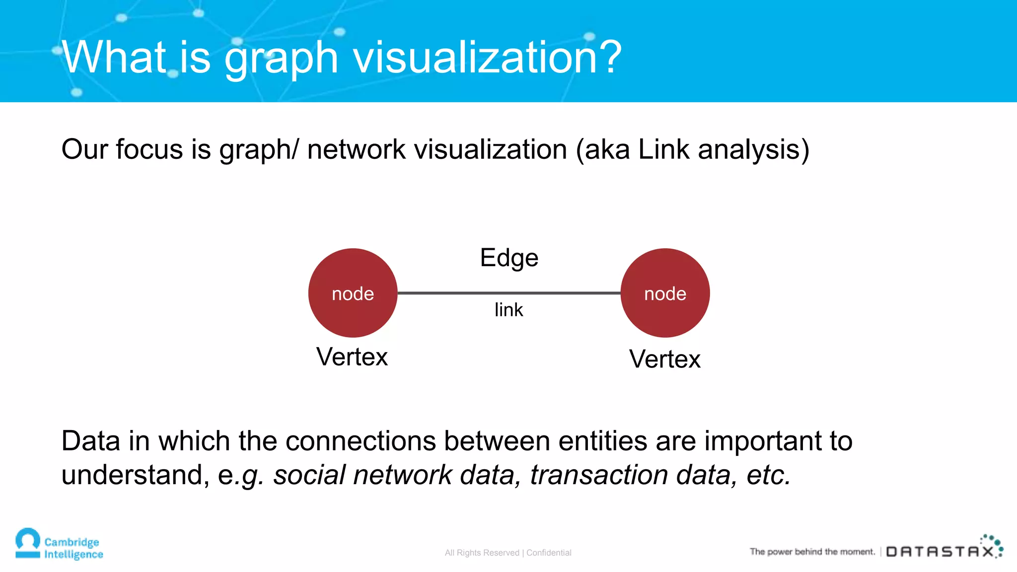 Our focus is graph/ network visualization (aka Link analysis)
What is graph visualization?
node node
Vertex
Edge
Vertex
link
Data in which the connections between entities are important to
understand, e.g. social network data, transaction data, etc.
All Rights Reserved | Confidential
 