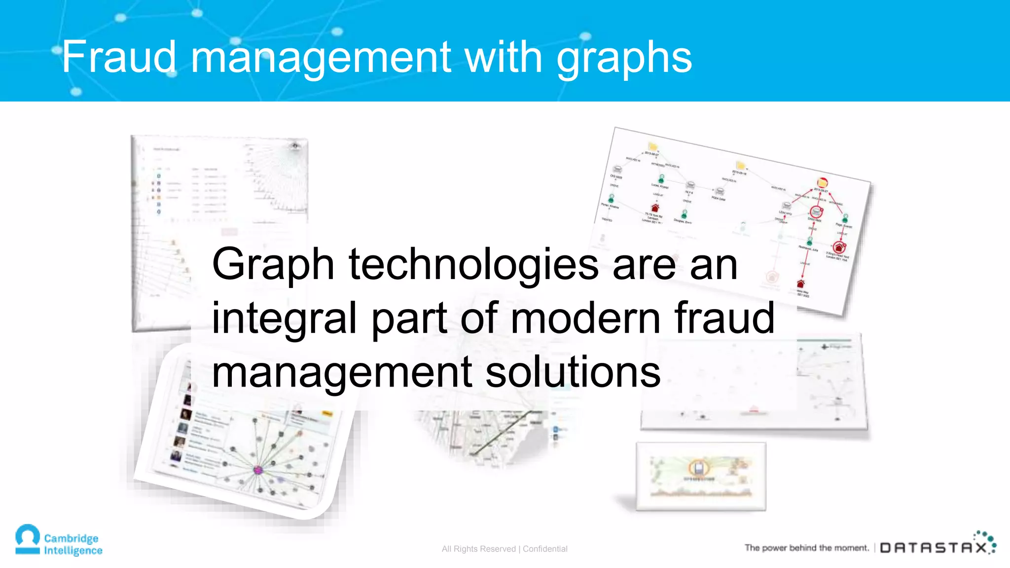 Fraud management with graphs
Graph technologies are an
integral part of modern fraud
management solutions
All Rights Reserved | Confidential
 