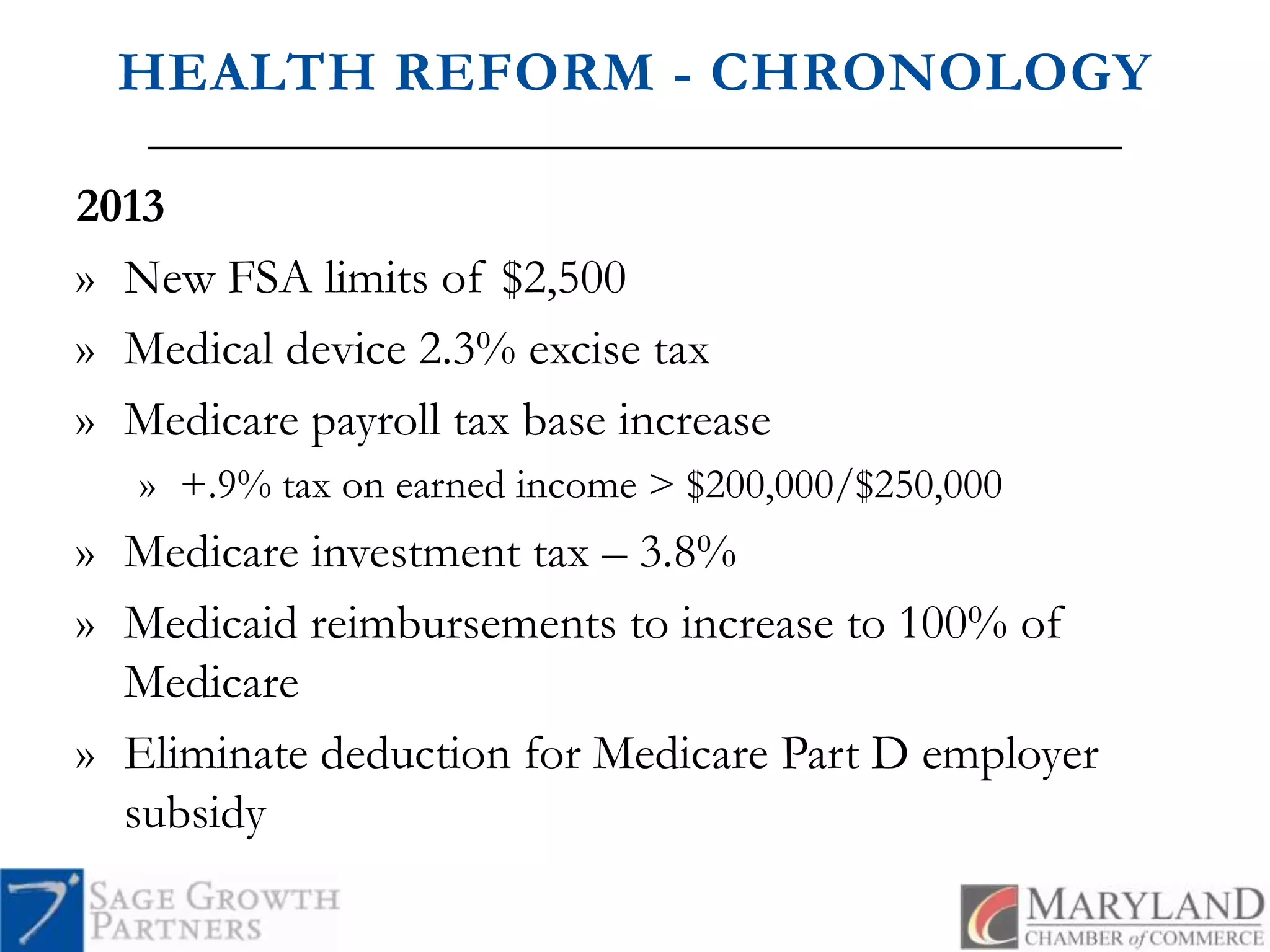 HEALTH REFORM - CHRONOLOGY2013New FSA limits of $2,500Medical device 2.3% excise taxMedicare payroll tax base increase+.9% tax on earned income > $200,000/$250,000Medicare investment tax – 3.8%Medicaid reimbursements to increase to 100% of MedicareEliminate deduction for Medicare Part D employer subsidy