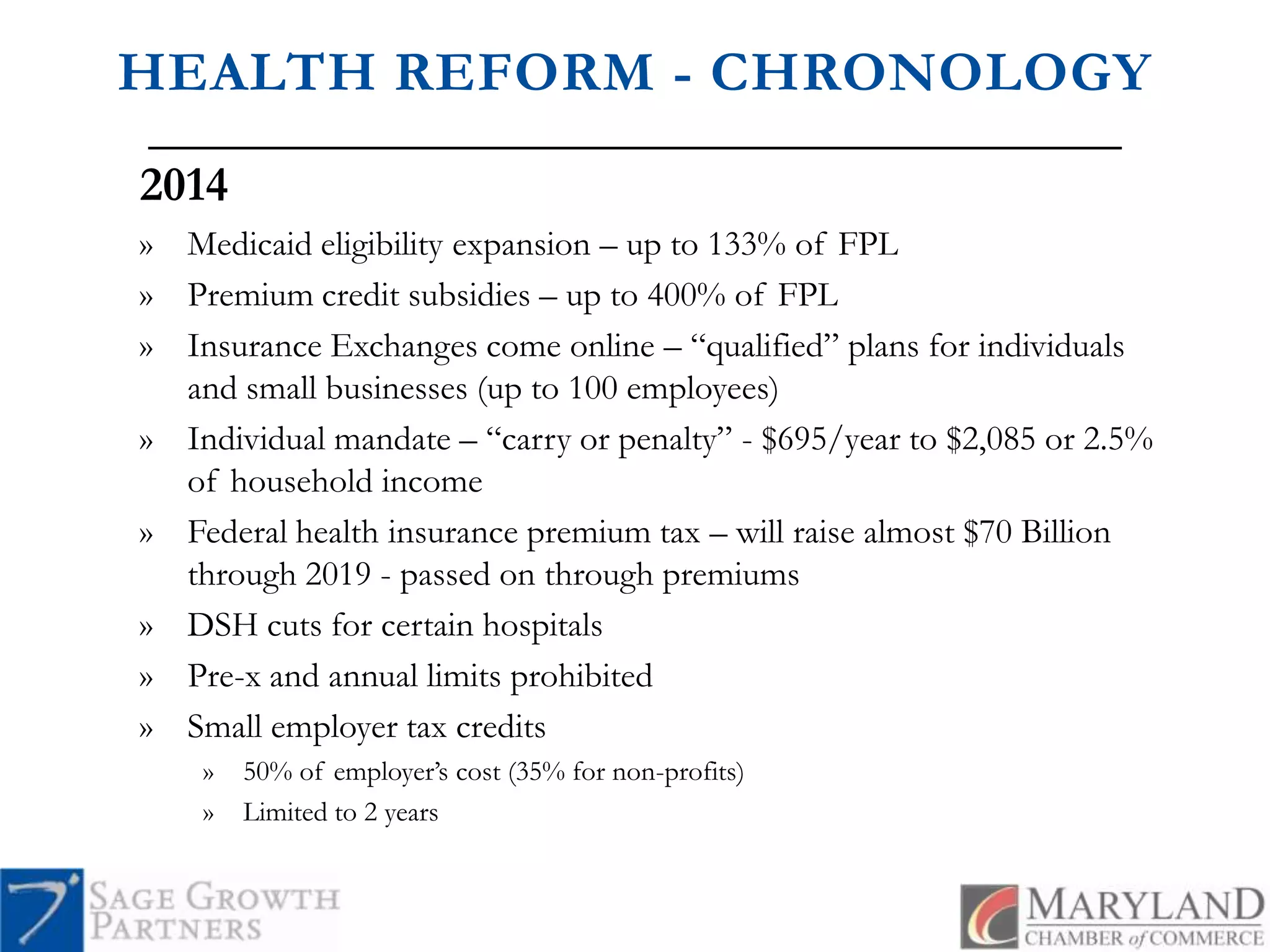 HEALTH REFORM - CHRONOLOGY2014Medicaid eligibility expansion – up to 133% of FPLPremium credit subsidies – up to 400% of FPLInsurance Exchanges come online – “qualified” plans for individuals and small businesses (up to 100 employees)Individual mandate – “carry or penalty” - $695/year to $2,085 or 2.5% of household incomeFederal health insurance premium tax – will raise almost $70 Billion through 2019 - passed on through premiumsDSH cuts for certain hospitalsPre-x and annual limits prohibitedSmall employer tax credits50% of employer’s cost (35% for non-profits)Limited to 2 years