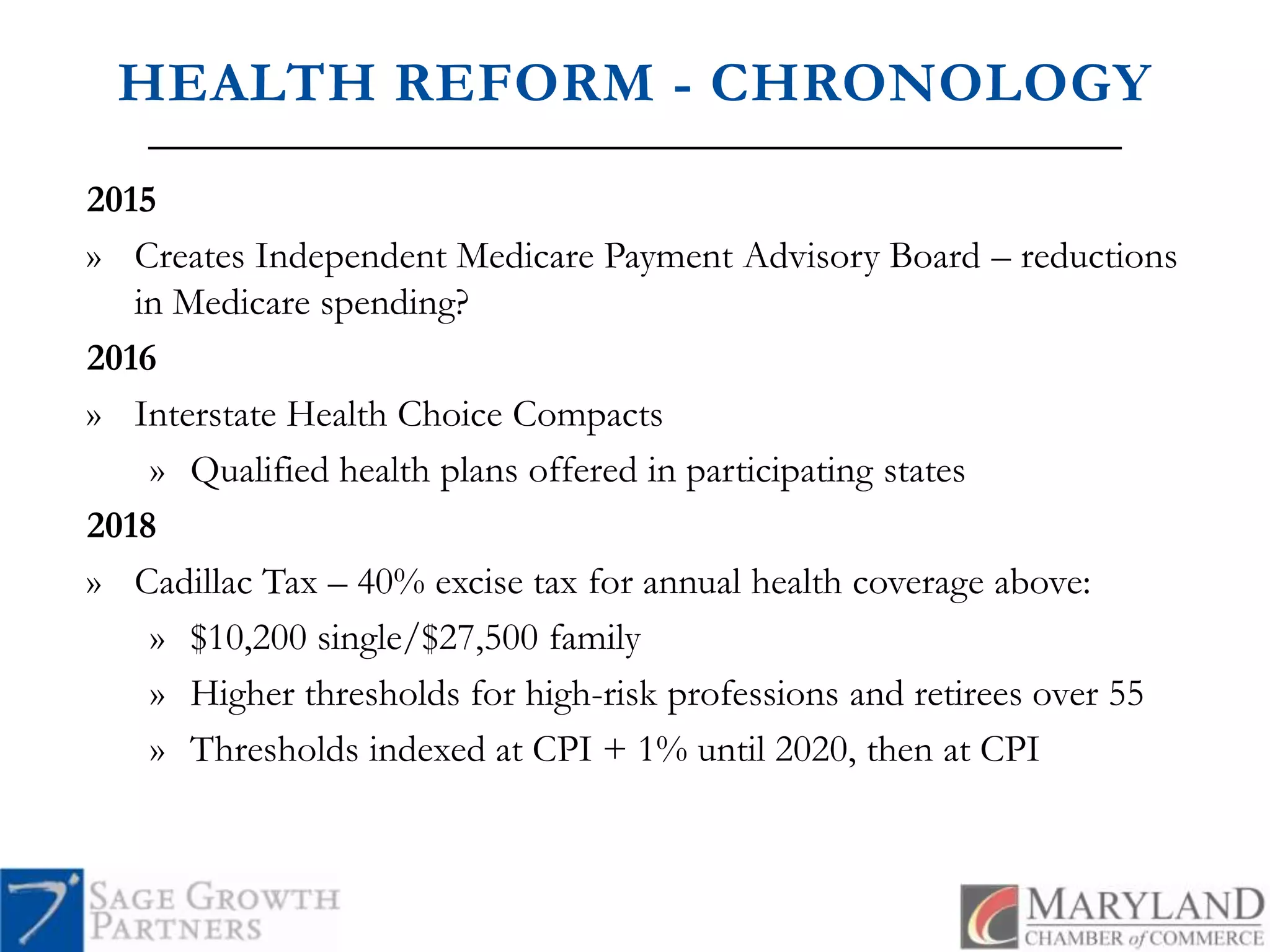 HEALTH REFORM - CHRONOLOGY2015Creates Independent Medicare Payment Advisory Board – reductions in Medicare spending?2016Interstate Health Choice CompactsQualified health plans offered in participating states2018Cadillac Tax – 40% excise tax for annual health coverage above:$10,200 single/$27,500 familyHigher thresholds for high-risk professions and retirees over 55Thresholds indexed at CPI + 1% until 2020, then at CPI