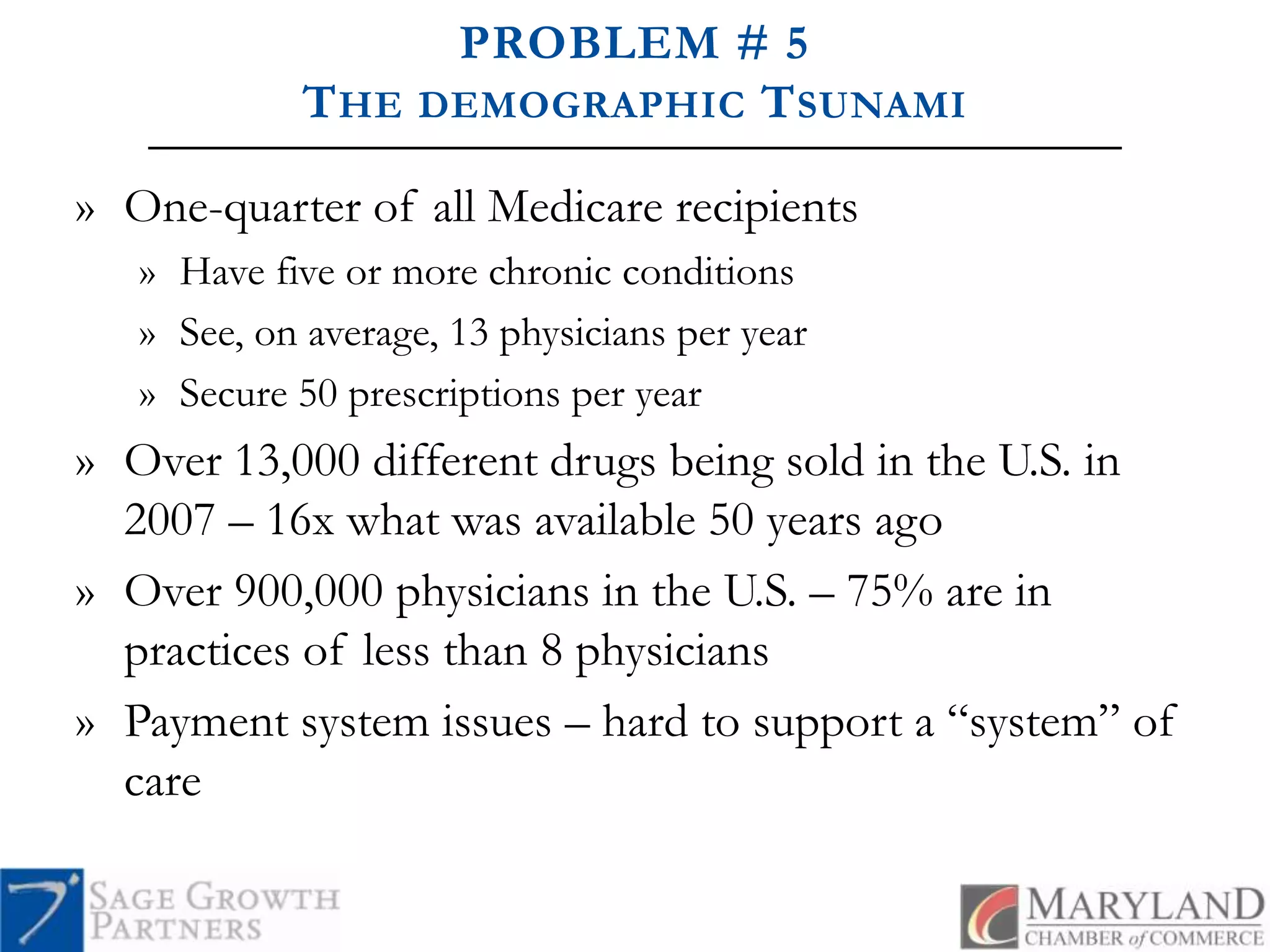 PROBLEM # 5The demographic TsunamiOne-quarter of all Medicare recipientsHave five or more chronic conditionsSee, on average, 13 physicians per yearSecure 50 prescriptions per yearOver 13,000 different drugs being sold in the U.S. in 2007 – 16x what was available 50 years agoOver 900,000 physicians in the U.S. – 75% are in practices of less than 8 physiciansPayment system issues – hard to support a “system” of care