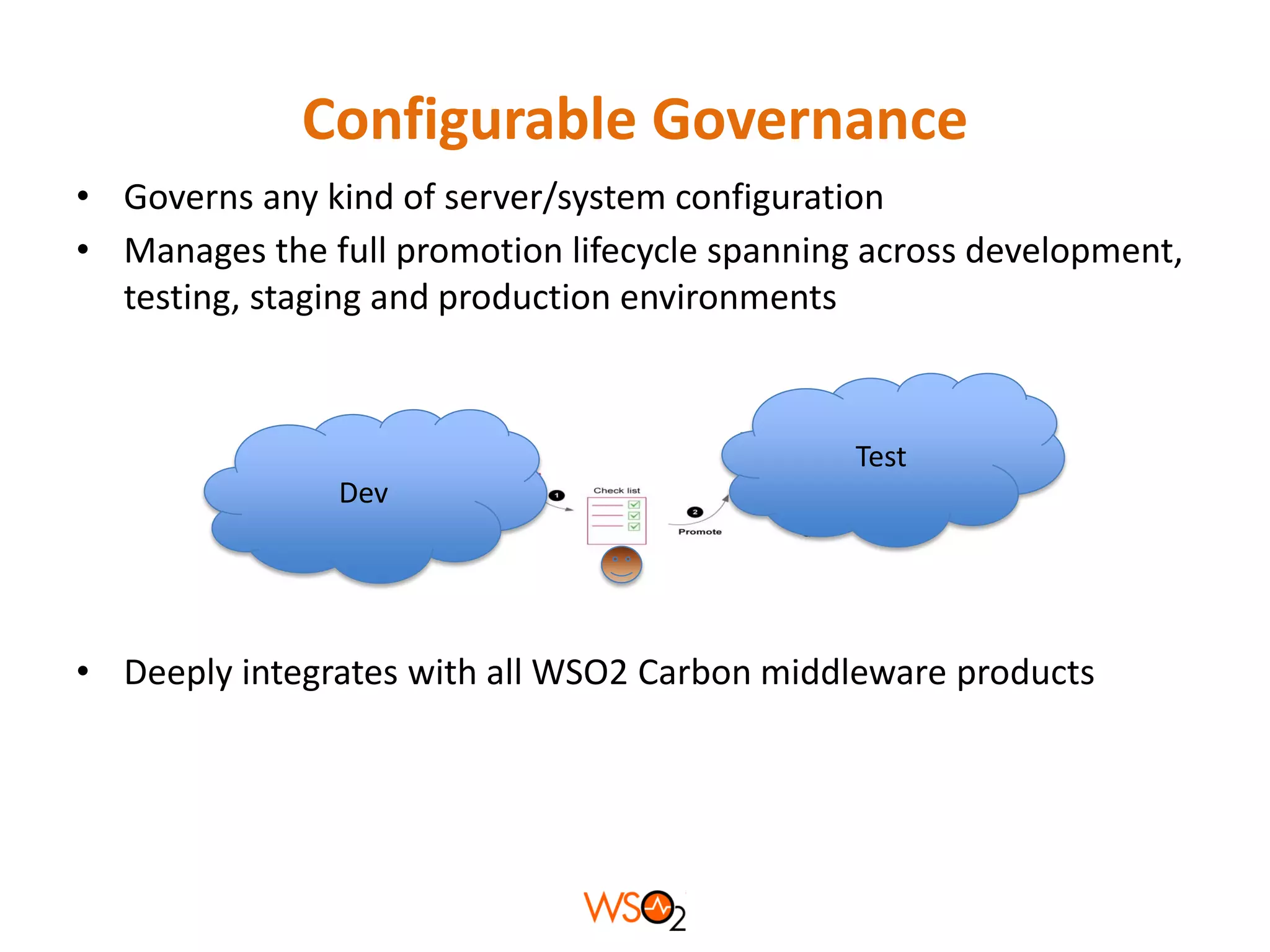 Configurable Governance
• Governs any kind of server/system configuration
• Manages the full promotion lifecycle spanning across development,
testing, staging and production environments

Test

Dev

• Deeply integrates with all WSO2 Carbon middleware products

 