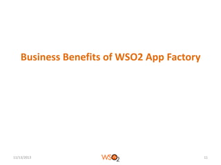 Business Benefits of WSO2 App Factory

11/13/2013

11

 