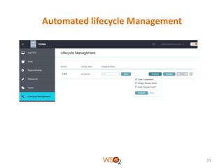 Automated lifecycle Management

20

 