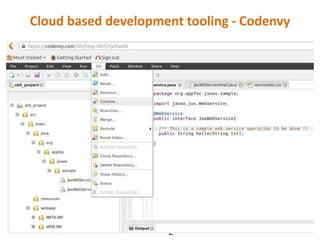 Cloud based development tooling - Codenvy

22

 