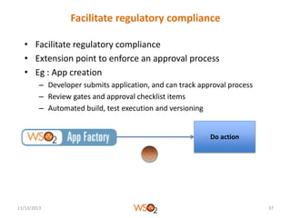 Facilitate regulatory compliance
• Facilitate regulatory compliance
• Extension point to enforce an approval process
• Eg : App creation
– Developer submits application, and can track approval process
– Review gates and approval checklist items
– Automated build, test execution and versioning

Do action

11/13/2013

37

 