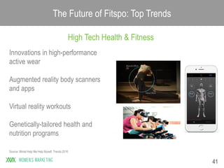 41
The Future of Fitspo: Top Trends
High Tech Health & Fitness
Innovations in high-performance
active wear
Augmented reali...