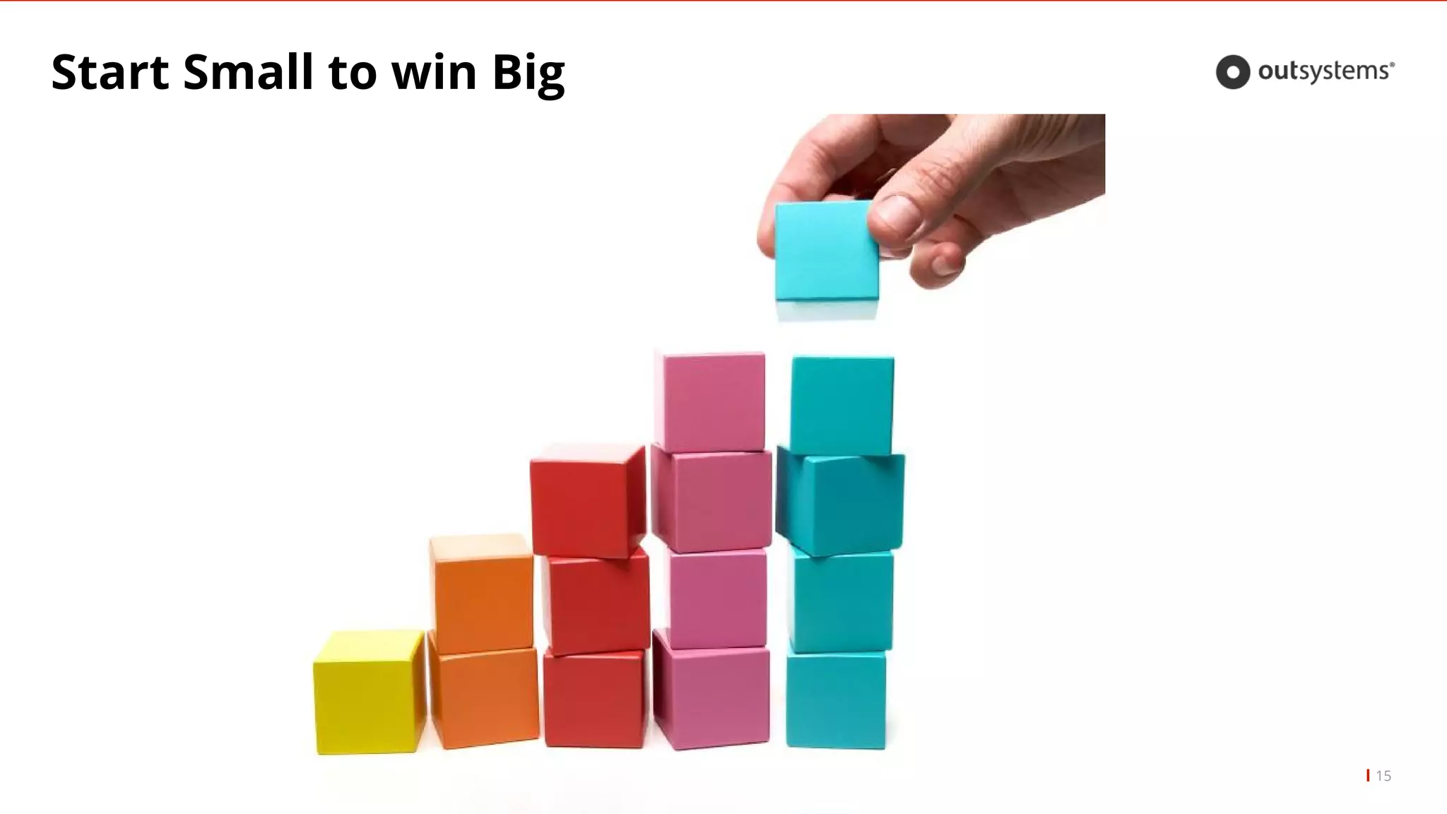 Start Small to win Big
15
 