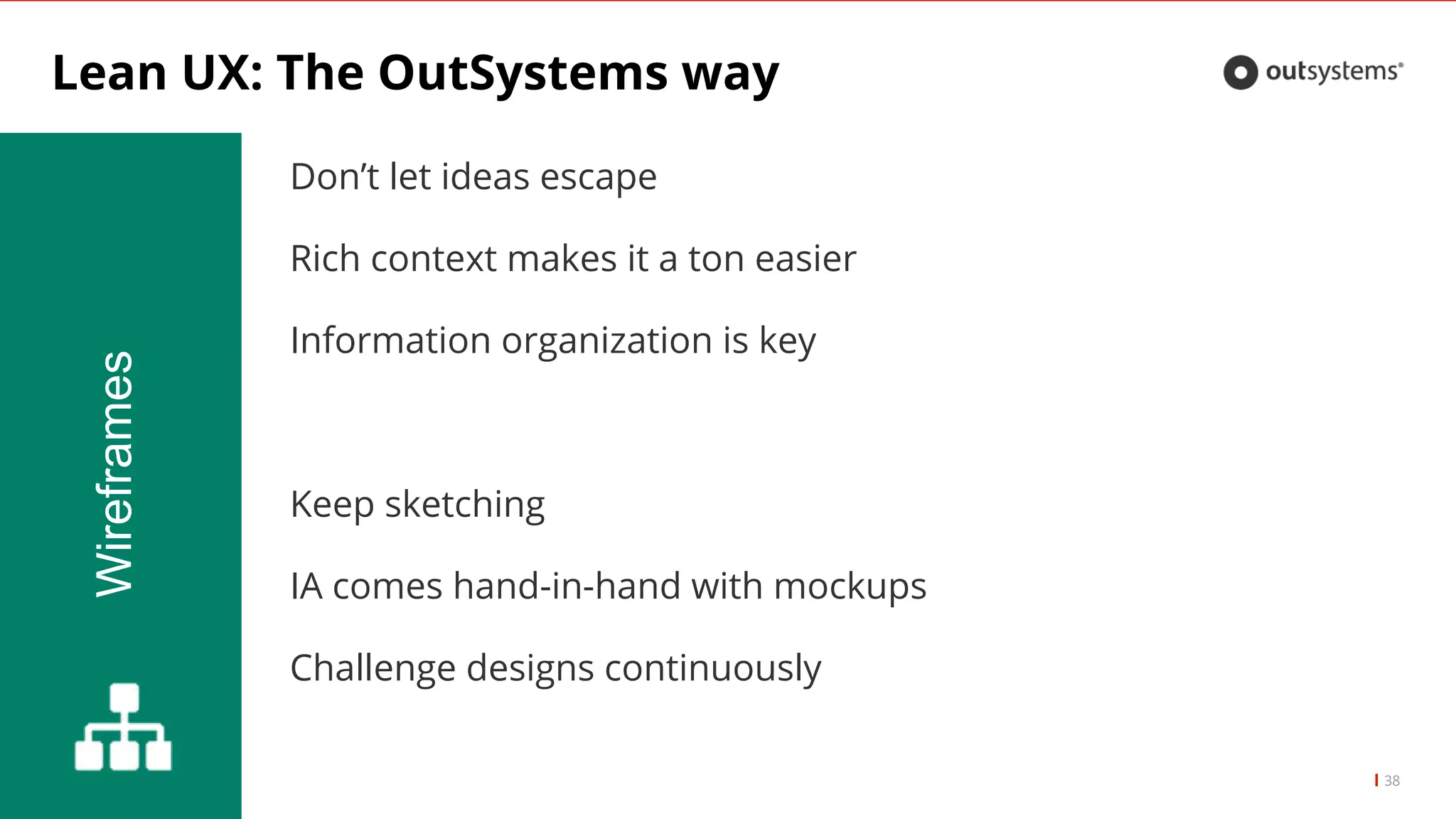 Lean UX: The OutSystems way
38
Wireframes
Don’t let ideas escape
Rich context makes it a ton easier
Information organization is key
Keep sketching
IA comes hand-in-hand with mockups
Challenge designs continuously
 