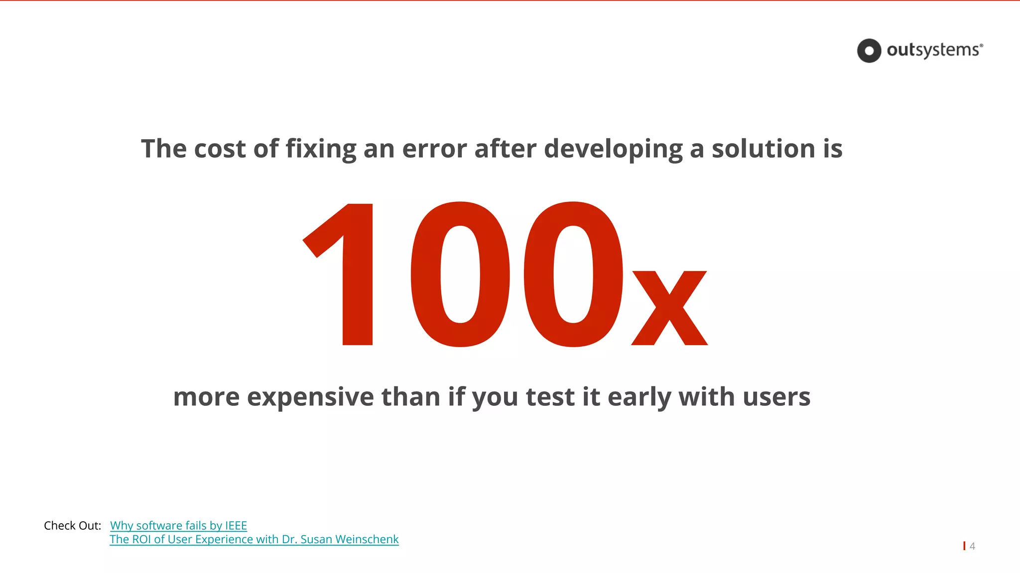 4
The cost of fixing an error after developing a solution is
100xmore expensive than if you test it early with users
Check Out: Why software fails by IEEE
The ROI of User Experience with Dr. Susan Weinschenk
 
