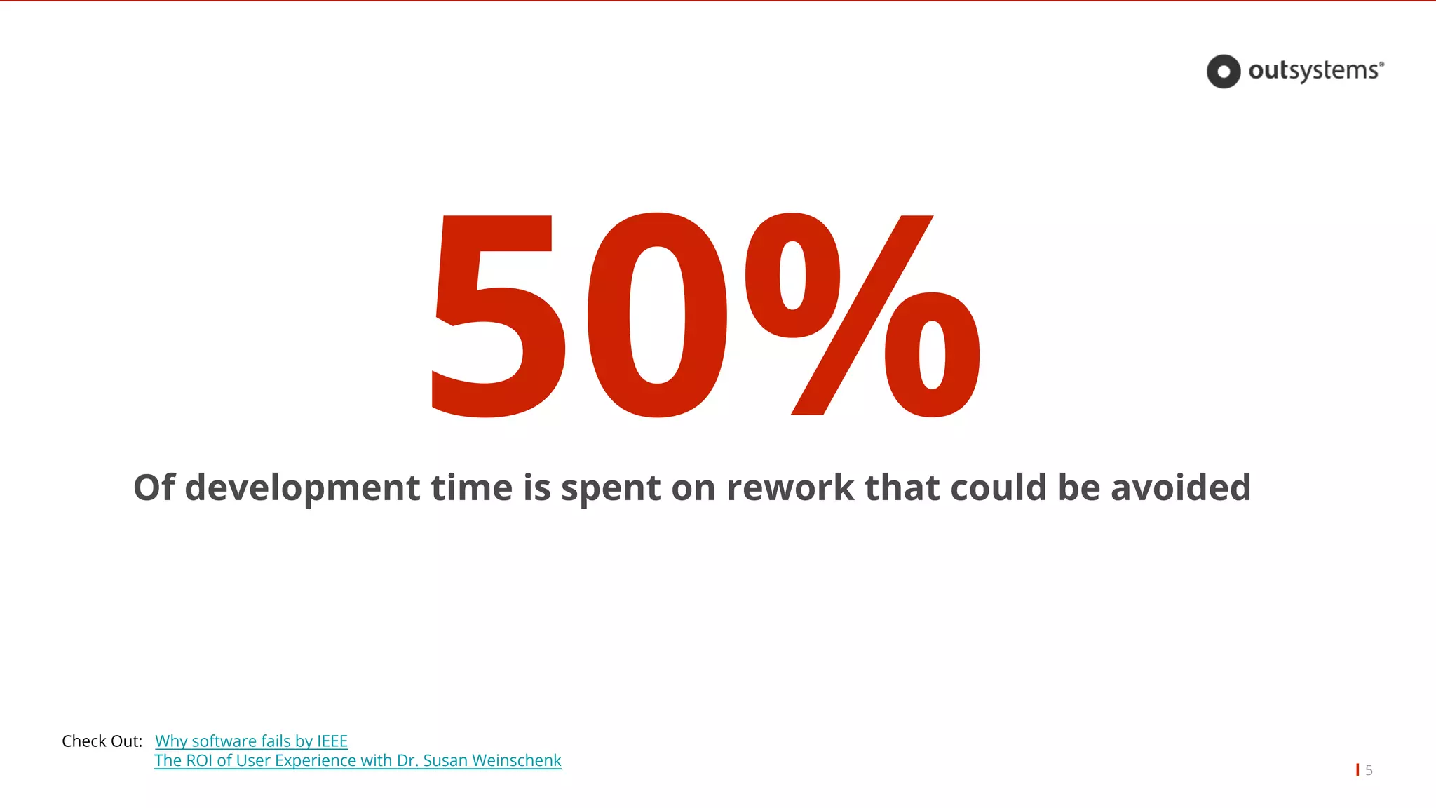5
50%Of development time is spent on rework that could be avoided
Check Out: Why software fails by IEEE
The ROI of User Experience with Dr. Susan Weinschenk
 