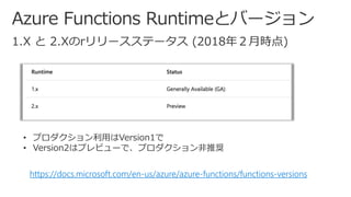 https://docs.microsoft.com/en-us/azure/azure-functions/functions-versions
• プロダクション利用はVersion1で
• Version2はプレビューで、プロダクション非推奨
 