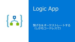 Logic App
繋げる＆オーケストレートする
（しかもコードレスで）
 