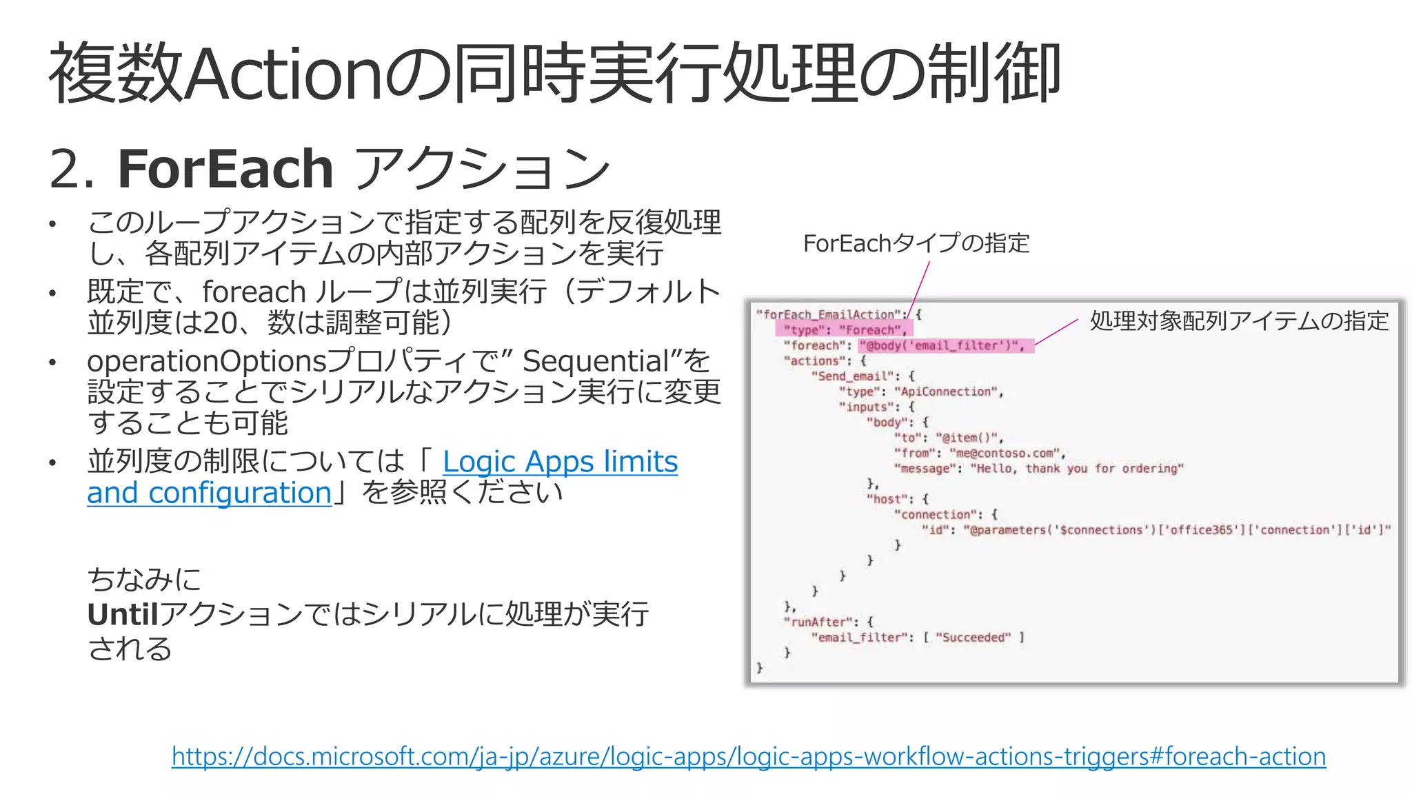 Logic Apps limits
and configuration
https://docs.microsoft.com/ja-jp/azure/logic-apps/logic-apps-workflow-actions-triggers#foreach-action
ちなみに
Untilアクションではシリアルに処理が実行
される
ForEachタイプの指定
処理対象配列アイテムの指定
 