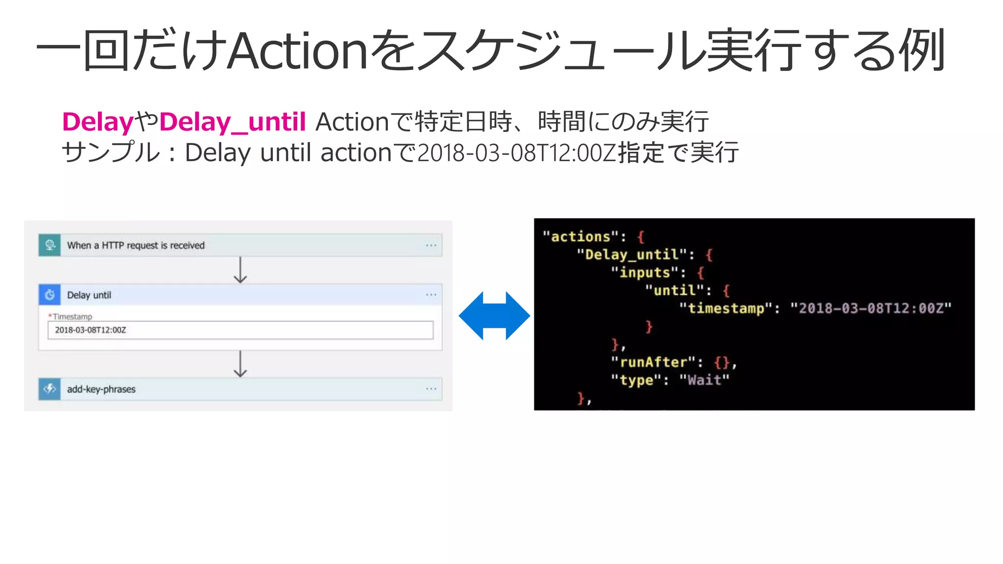 DelayやDelay_until Actionで特定日時、時間にのみ実行
サンプル：Delay until actionで2018-03-08T12:00Z指定で実行
 