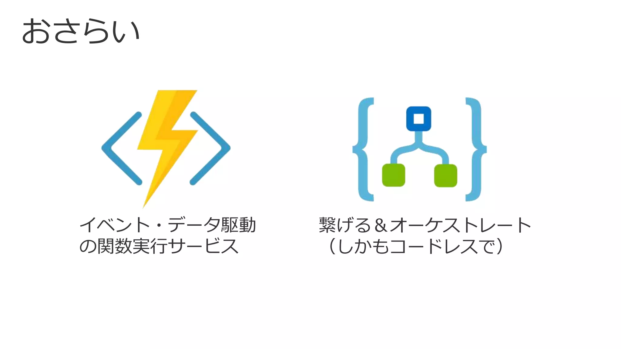 イベント・データ駆動
の関数実行サービス
繋げる＆オーケストレート
（しかもコードレスで）
 