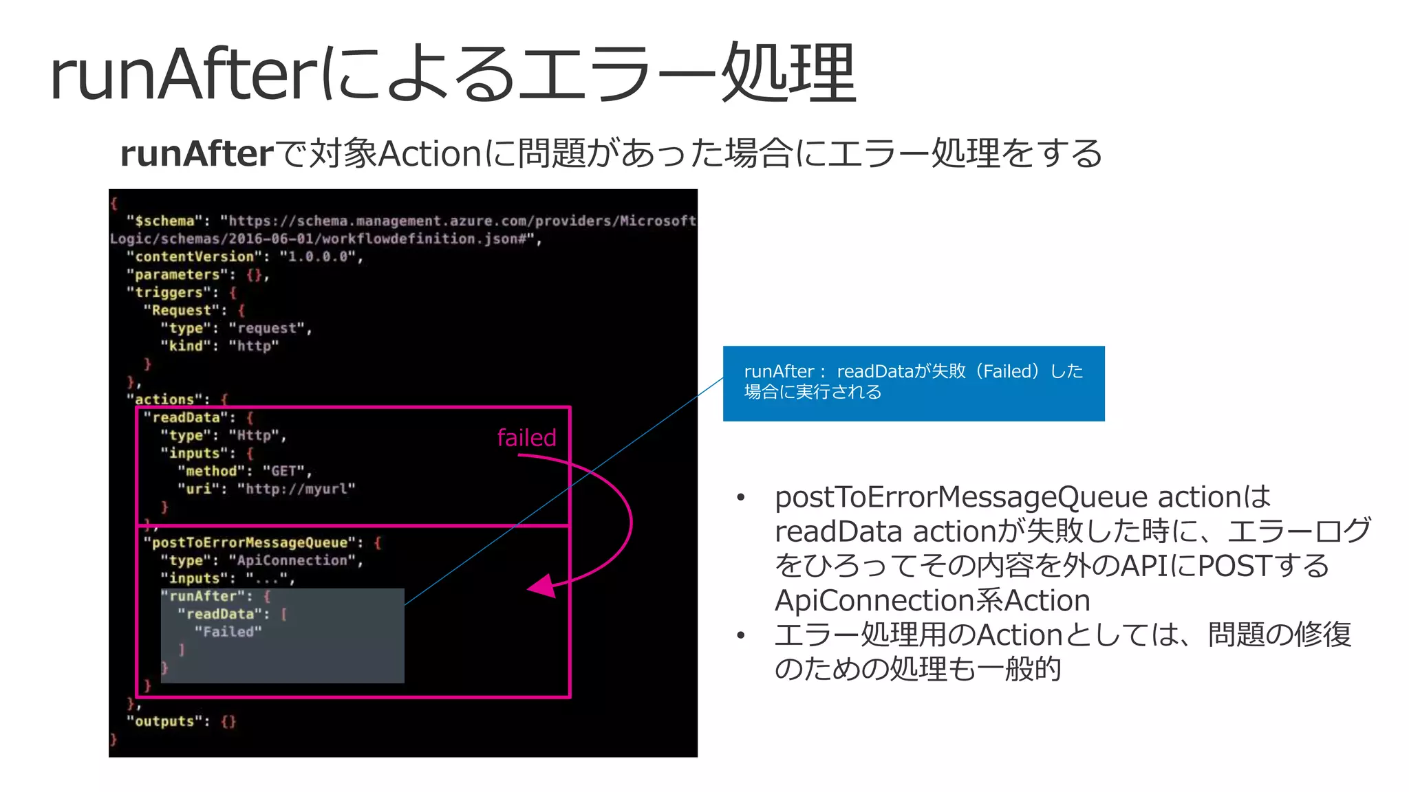 runAfterで対象Actionに問題があった場合にエラー処理をする
runAfter： readDataが失敗（Failed）した
場合に実行される
• postToErrorMessageQueue actionは
readData actionが失敗した時に、エラーログ
をひろってその内容を外のAPIにPOSTする
ApiConnection系Action
• エラー処理用のActionとしては、問題の修復
のための処理も一般的
failed
 