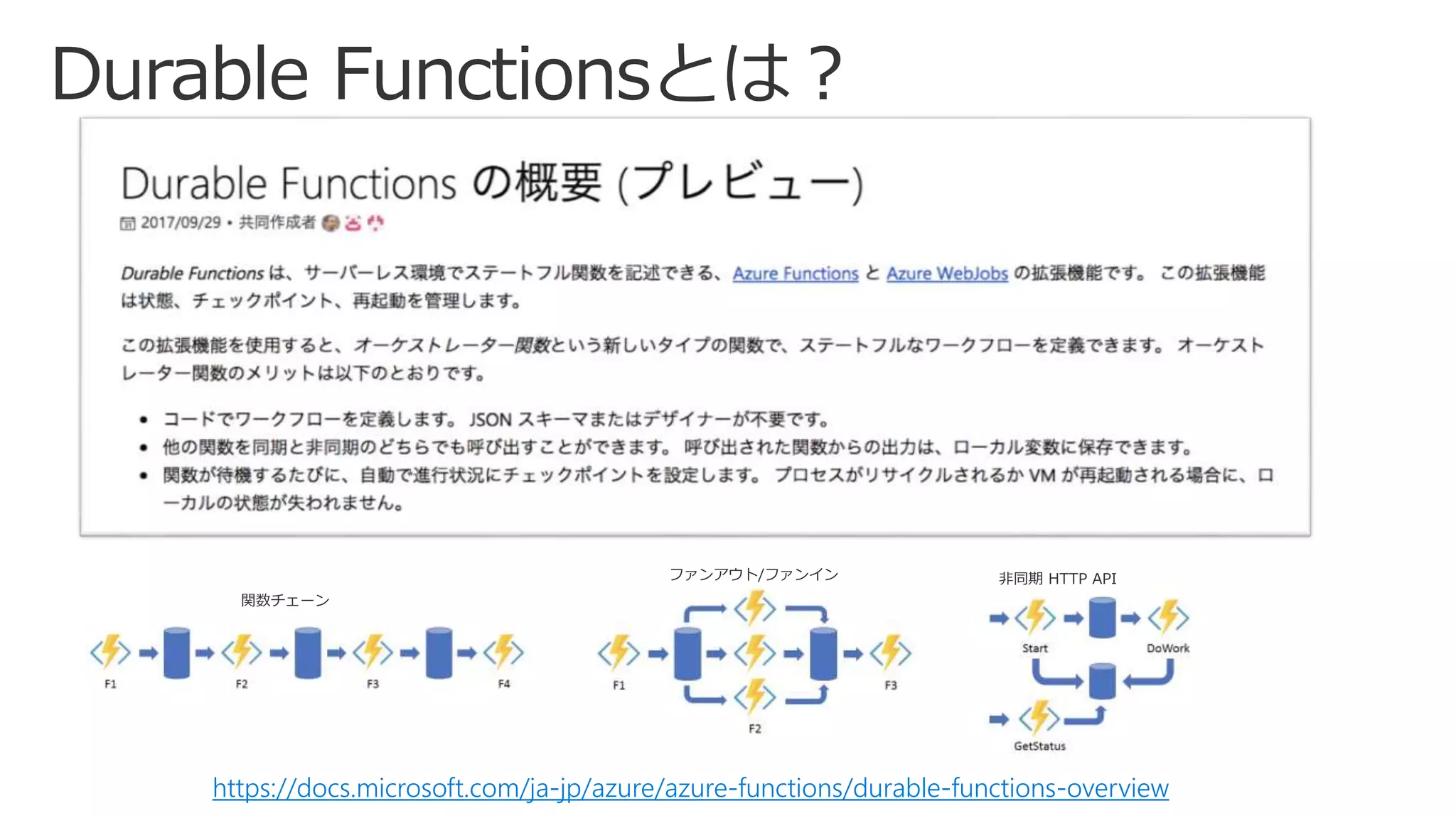 https://docs.microsoft.com/ja-jp/azure/azure-functions/durable-functions-overview
 